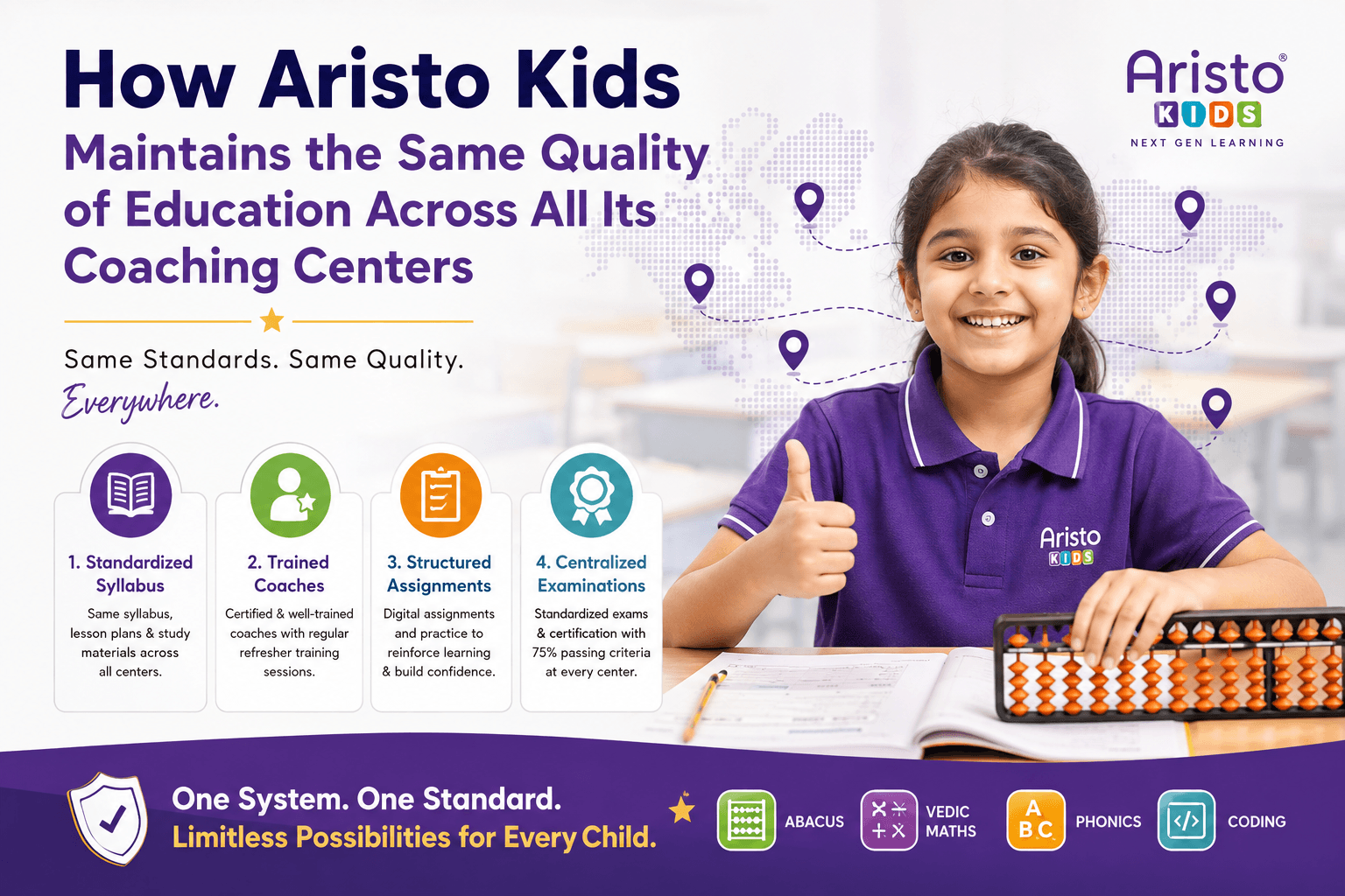 Aristo Kids Maintains the Same Quality of Education